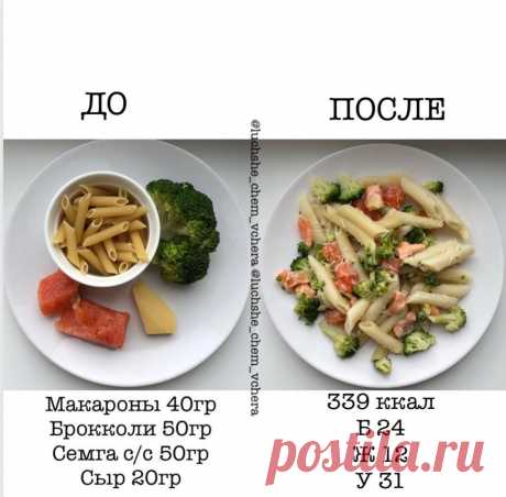 YUMMY | ВКУСНЫЕ РЕЦЕПТЫ