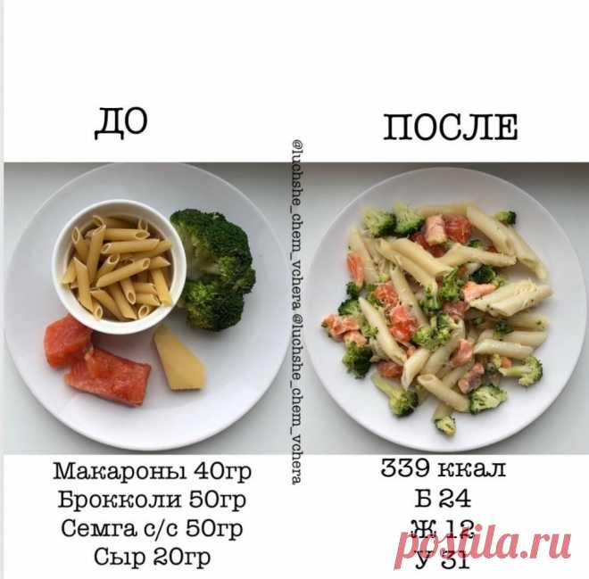 YUMMY | ВКУСНЫЕ РЕЦЕПТЫ