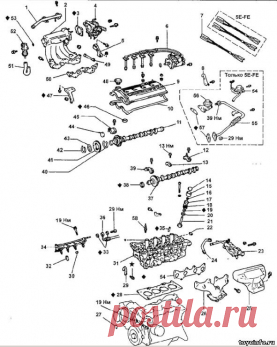 Замена ремня ГРМ 4E-FE, 5E-FE, Метки ГРМ, 1.3, 1.5 литра, Ремонт Тойота
