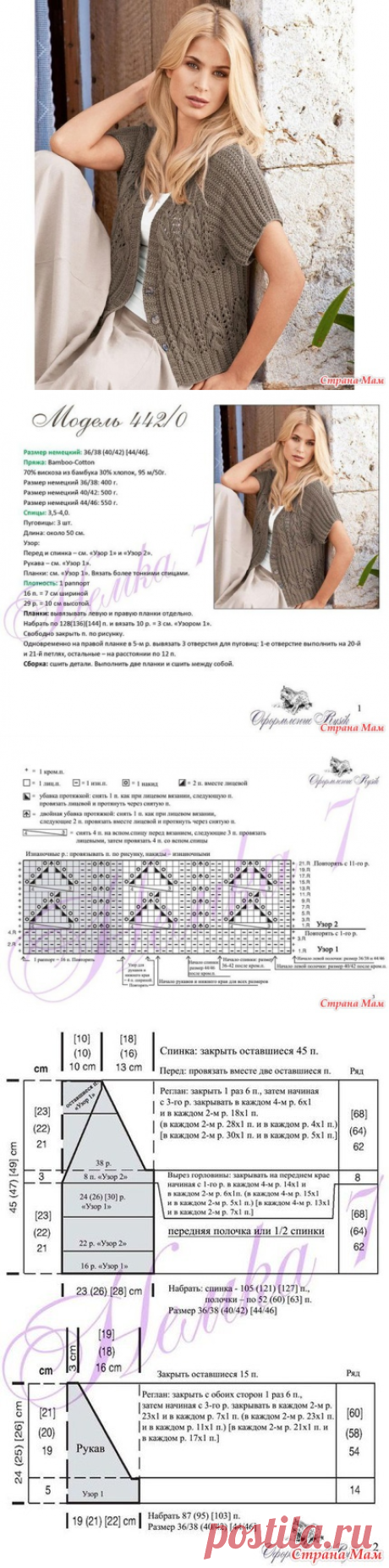 Вязаный спицами жакет. - ВЯЗАНАЯ МОДА+ ДЛЯ НЕМОДЕЛЬНЫХ ДАМ - Страна Мам