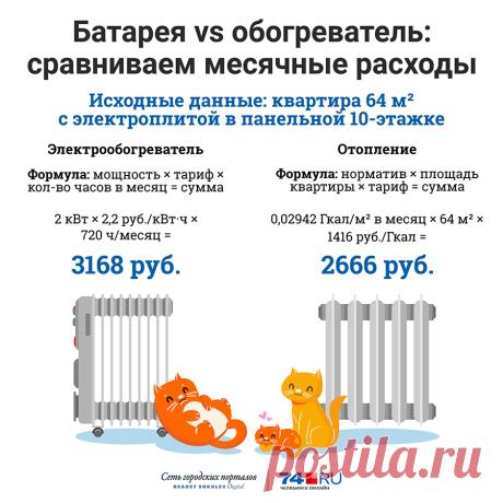 Начало отопительного сезона в Челябинске растянется на четыре дня
