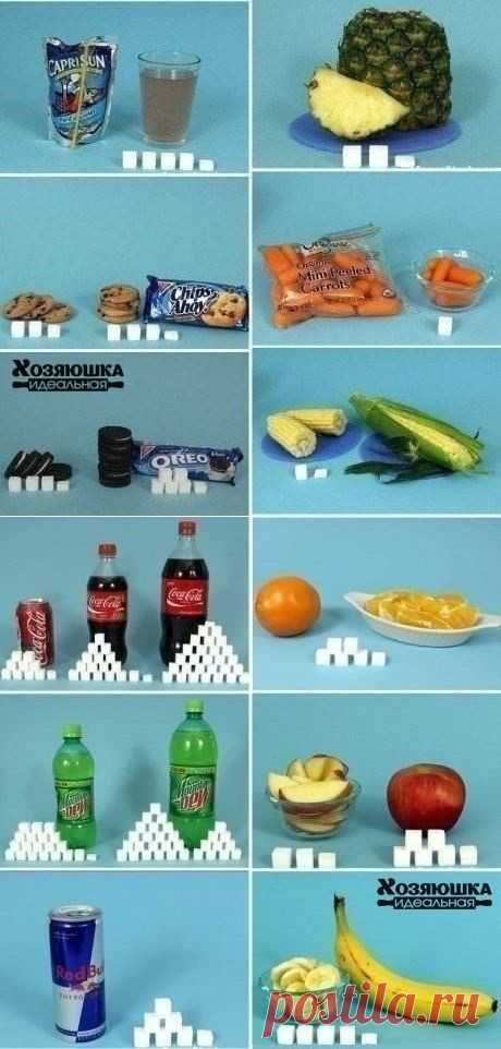 А вы знаете сколько сахара в обычных продуктах?