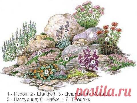 Альпийская горка