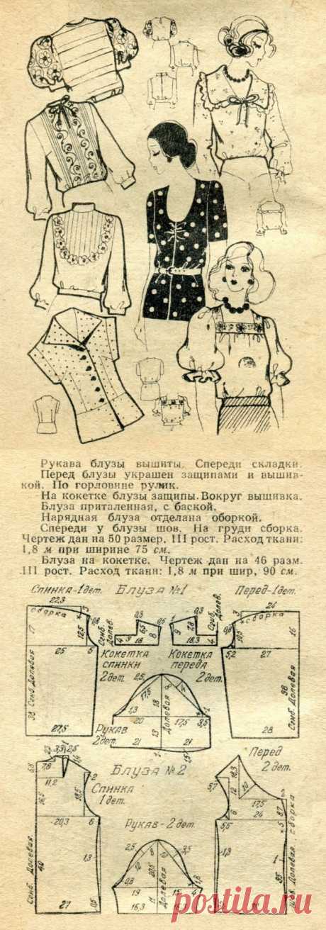 Блузы женские