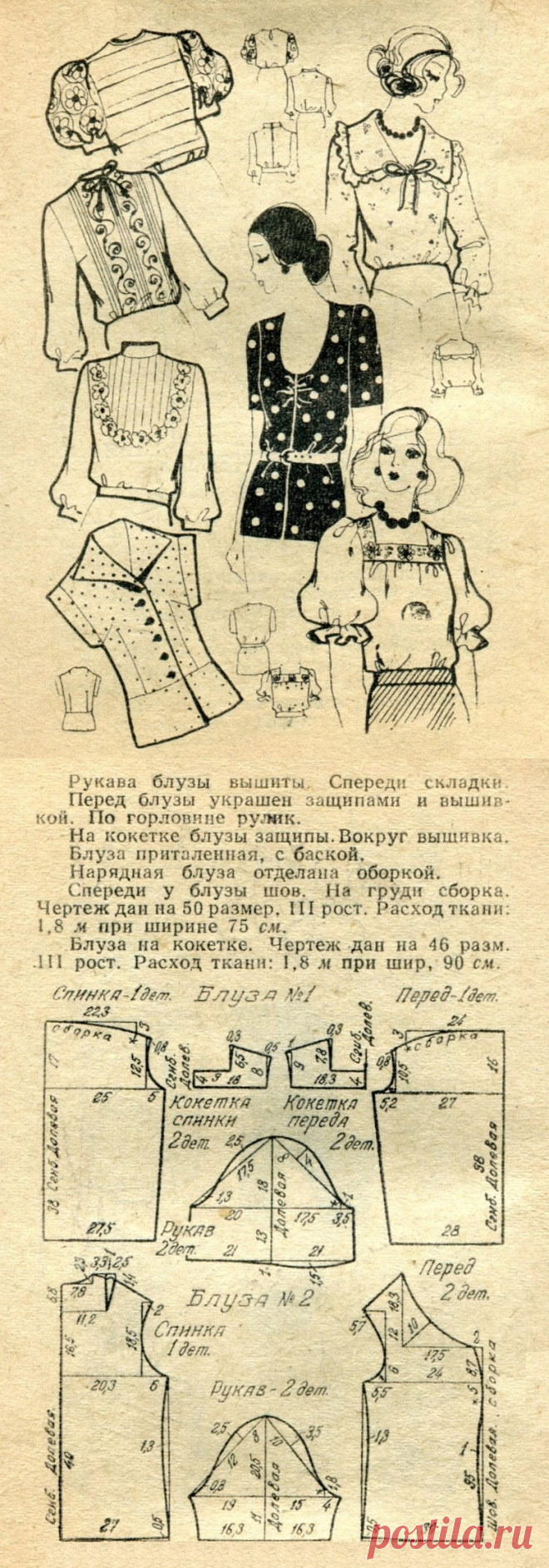Блузы женские