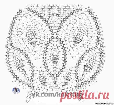 Круглые кокетки крючком — для детских и взрослых платьев и туник
