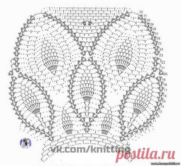 Круглые кокетки крючком — для детских и взрослых платьев и туник
