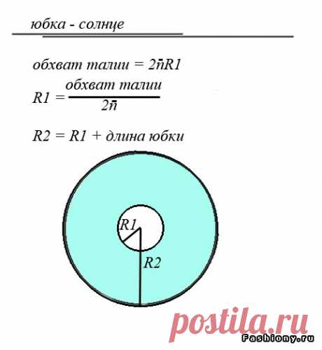 МК платье-трансформер / как сшить платье трансформер