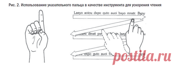 Средство и от блуждания глаз, и от блуждания мозга — палец.