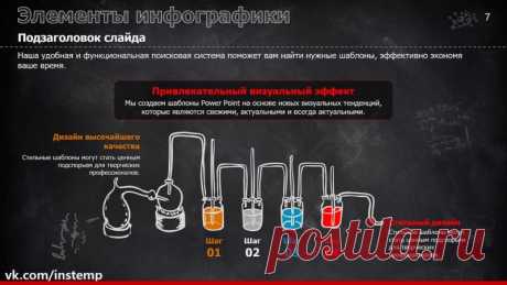 Запись на стене #Шаблоны #Презентации #PowerPoint #Образование Представляем вашему вниманию уникальный шаблон презентации PowerPoint «Научные эксперименты»! Этот шаблон создан специально для тех, кто хочет сделать свою презентацию уникальной и запоминающейся. Он выполнен в черно-белых тонах и в рукописном стиле, что придает ему особый шарм и элегантность. Шаблон включает в себя все необходимые элементы для создания профессиональной презентации: слайды с...