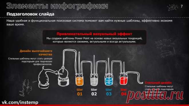 Запись на стене #Шаблоны #Презентации #PowerPoint #Образование Представляем вашему вниманию уникальный шаблон презентации PowerPoint «Научные эксперименты»! Этот шаблон создан специально для тех, кто хочет сделать свою презентацию уникальной и запоминающейся. Он выполнен в черно-белых тонах и в рукописном стиле, что придает ему особый шарм и элегантность. Шаблон включает в себя все необходимые элементы для создания профессиональной презентации: слайды с...
