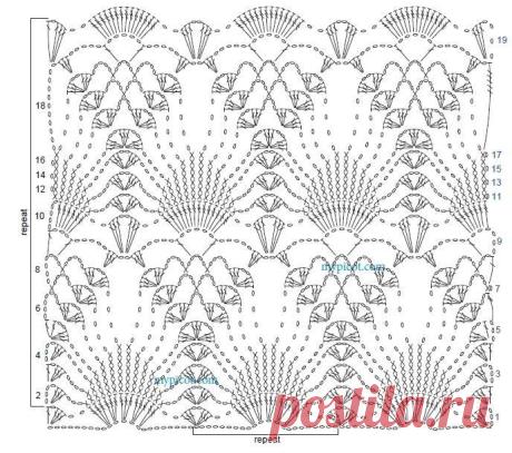 Pattern
