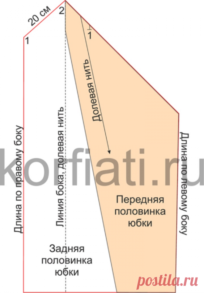 Beautiful Crochet Long Slit Dress