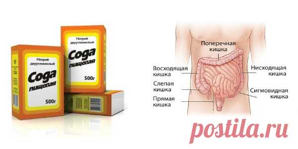 Как очистить организм содой — метод Огулова 

Тяжело найти средство, более распространенное и доступное, чем пищевая сода. Она есть на каждой кухне. Это вещество безопасно, и благодаря своим полезным свойствам оно применяется не только для мыть…