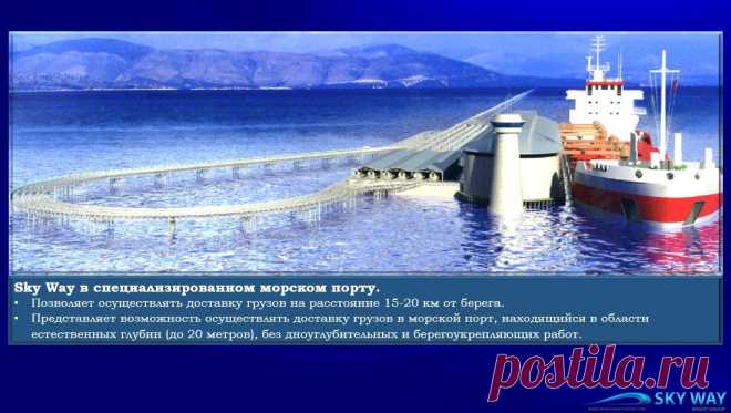 Грузовой транспорт Sky Way для специализированных морских портов.
