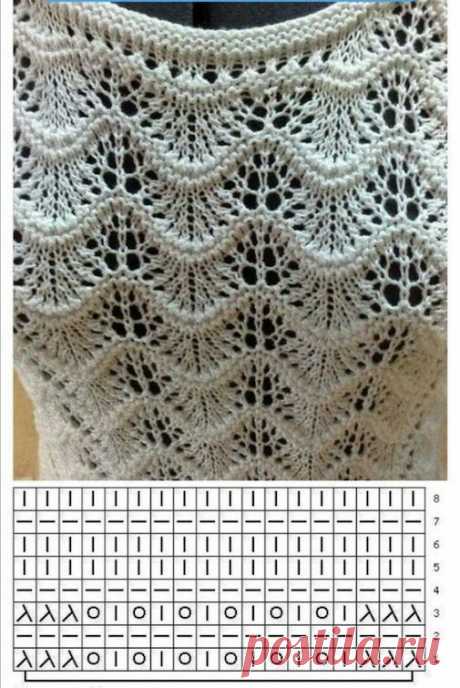 Pin page