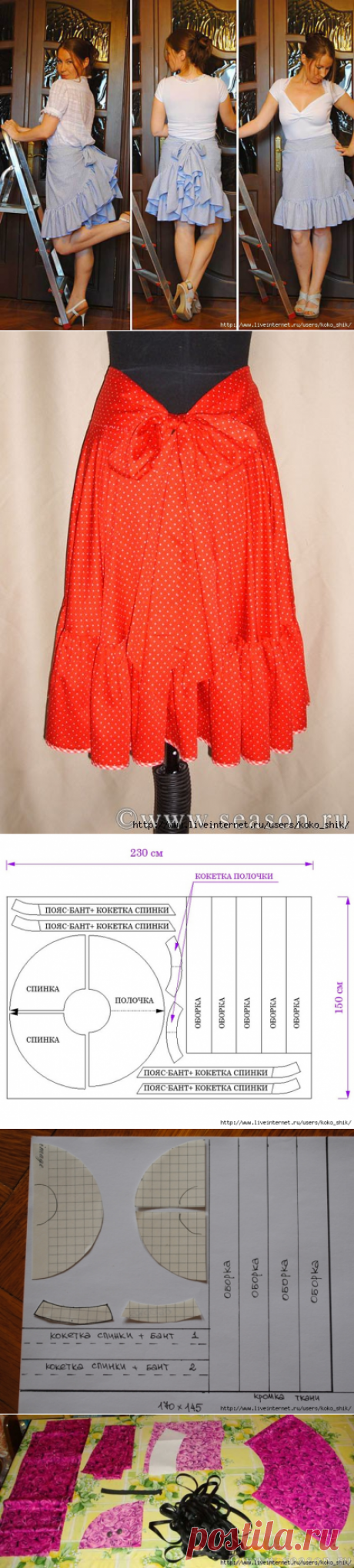 &gt;Шьем юбки на любой вкус - Юбка с турнюром. Мастер класс от SEASON.ru. Полностью процесс моделирования,выкройки,шитья юбки с турнюром.