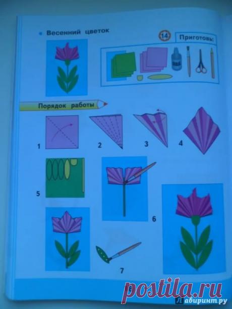 урок технологии 4 класс гофрированная подвеска из бумаги конышева: 11 тыс изображений найдено в Яндекс.Картинках