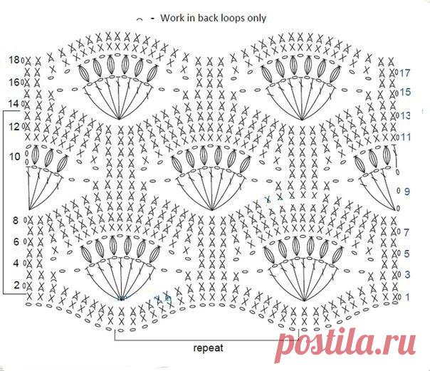 Красивые узоры крючком - в копилку мастерицы