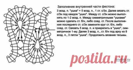 Платье в технике брюггское кружево. Работа Аллы
