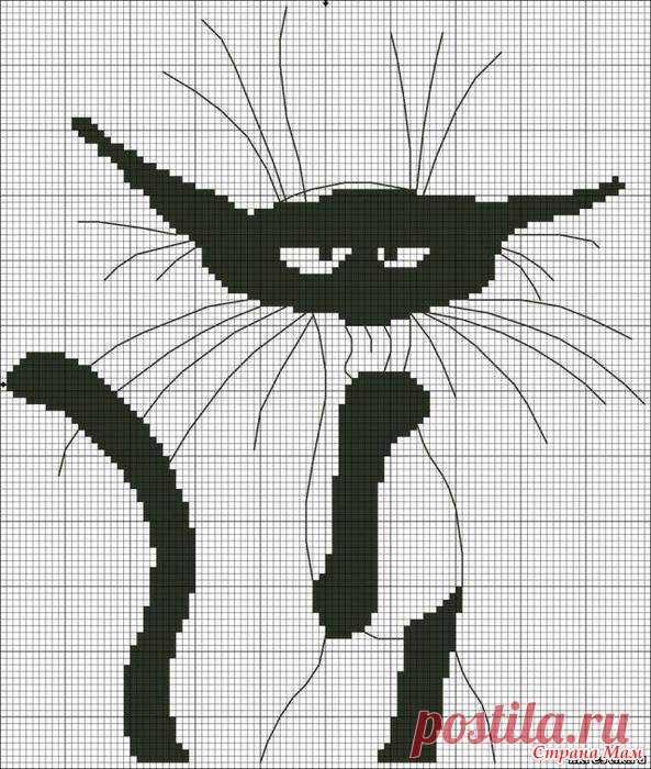 Котомания: Фото альбомы - Страна Мам
