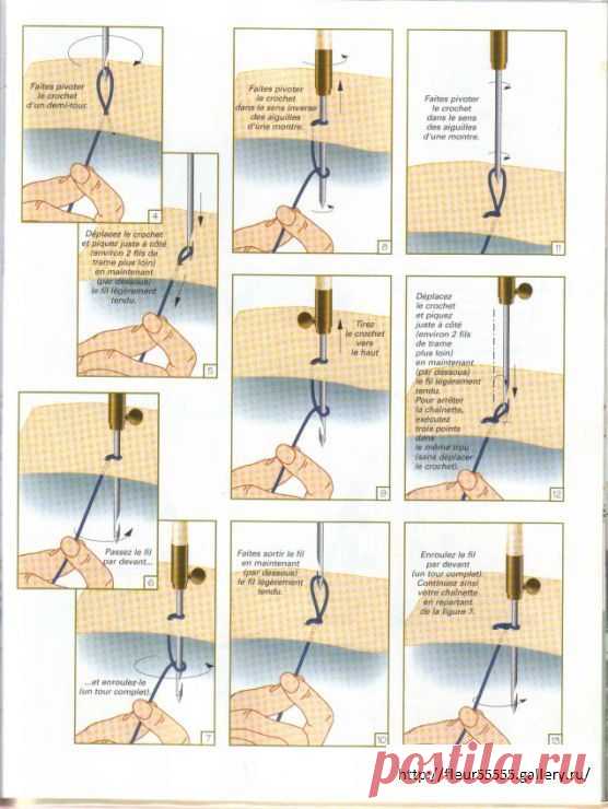 Пин на доске sewing