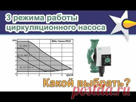 Как правильно выбрать режим работы насоса частотника