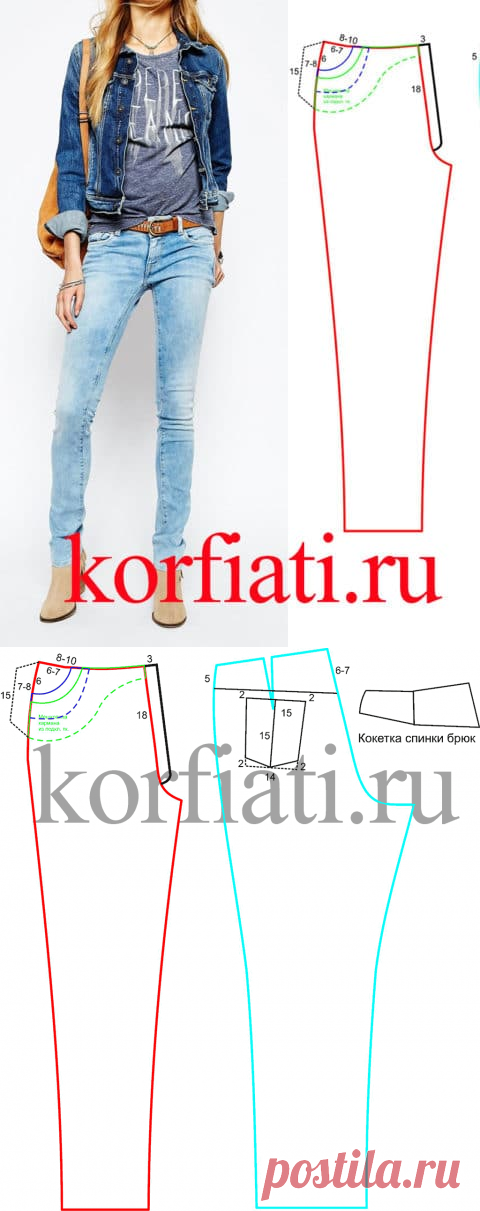 Выкройка джинсовых брюк от А. Корфиати