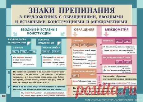 ✿ Развитие и воспитание детей ✿