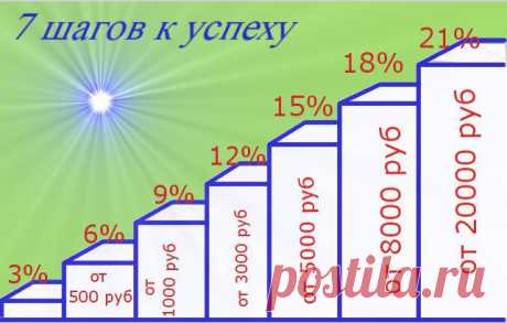 лестница успеха