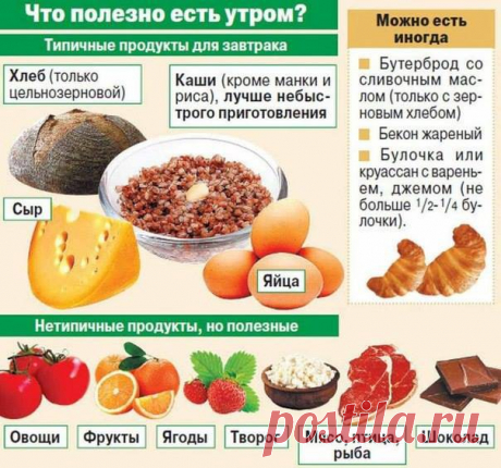 Много полезных кулинарных шпаргалок