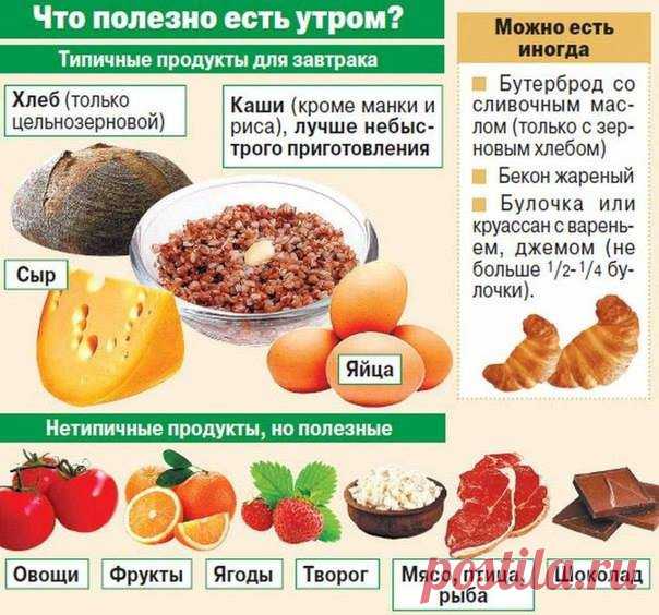 Много полезных кулинарных шпаргалок