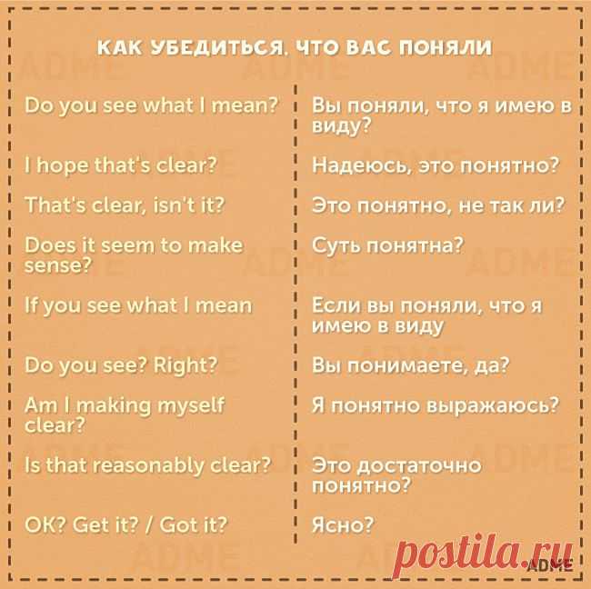 50 фраз на английском для удачного выступления