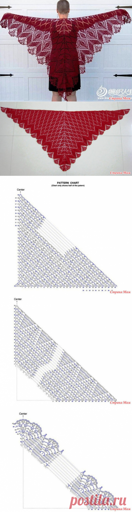 Шали-шальки-шалечки) Он-лайн игра " Презент от Мамины Детки" Старт)Процесс)Финиш) - Вяжем вместе он-лайн - Страна Мам