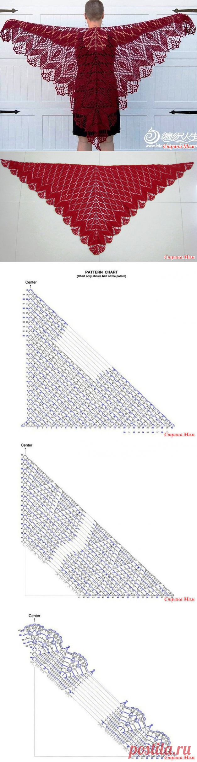Шали-шальки-шалечки) Он-лайн  игра " Презент от Мамины Детки" Старт)Процесс)Финиш) - Вяжем вместе он-лайн - Страна Мам