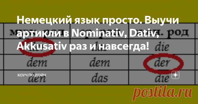 Немецкий язык просто. Выучи артикли в Nominativ, Dativ, Akkusativ раз и навсегда! Объяснение закономерностей, тренировка памяти, оригинальная шпаргалка.