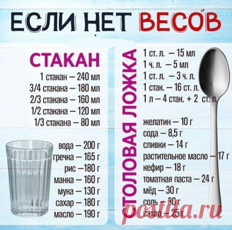 Если нет весов