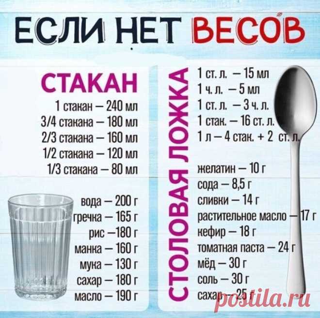 Если нет весов