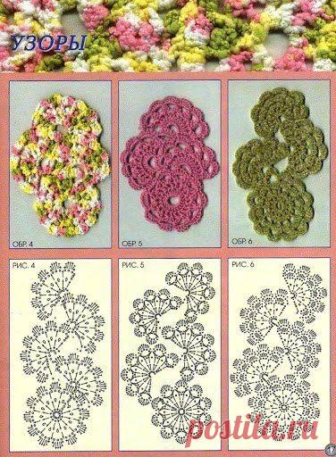 Ленточное кружево крючком схемы. Модели ленточное кружево крючком схемы | Лаборатория домашнего хозяйства