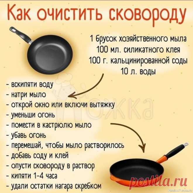 Старинный и проверенный способ очистки сковородки Что нужно:Баночка обычного клея ПВА; Не менее обычное хозяйственное мыло 72%. 1. Натираем мыло на крупной терке. 2. В большой кастрюле (такой, чтобы туда с легкостью поместилась сковородка) нагреваем воду. Опускаем в кипяток мыльную стружку и клей, размешиваем до тех пор, пока мыло не...