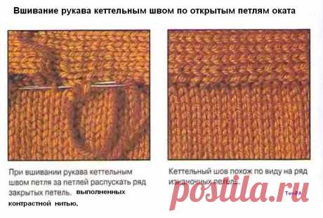 Модели рукавов и соединение с проймой