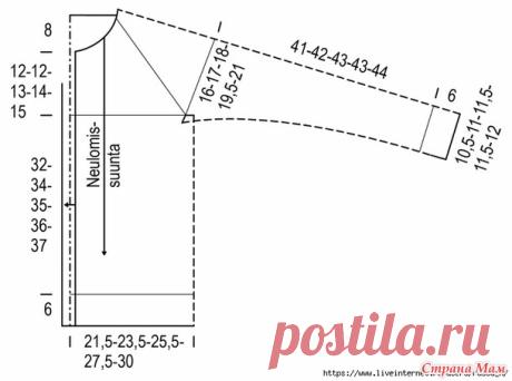 . Простой жакет спицами с рукавом реглан - Вязание - Страна Мам