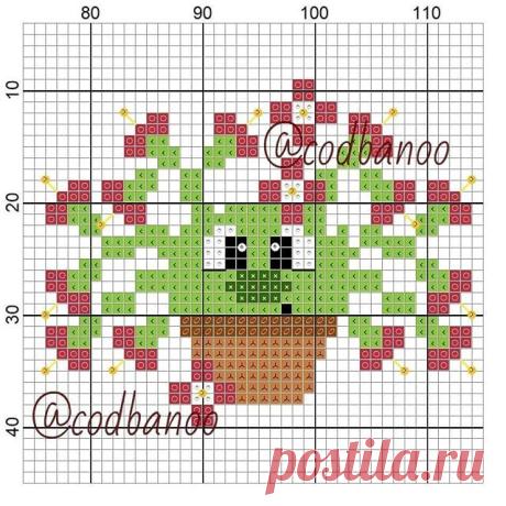 codbanoo cross stitch - Búsqueda de Google