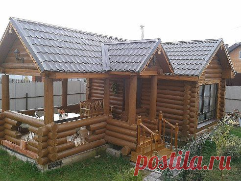 Интересные решения