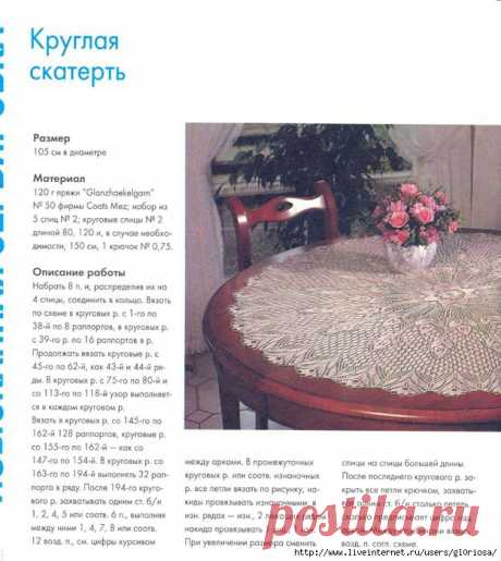 Салфетки спицами.
