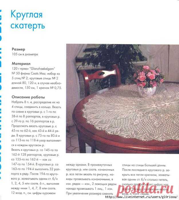 Салфетки спицами.