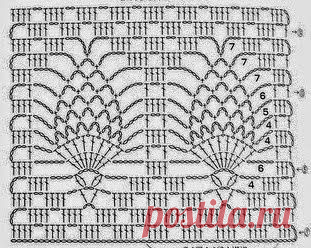 World crochet: Pattern 1