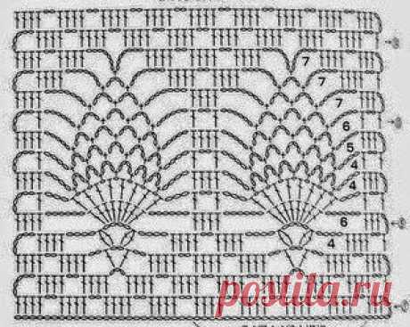 World crochet: Pattern 1