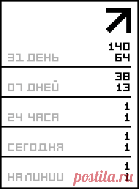 Из пластиковой бутылки.