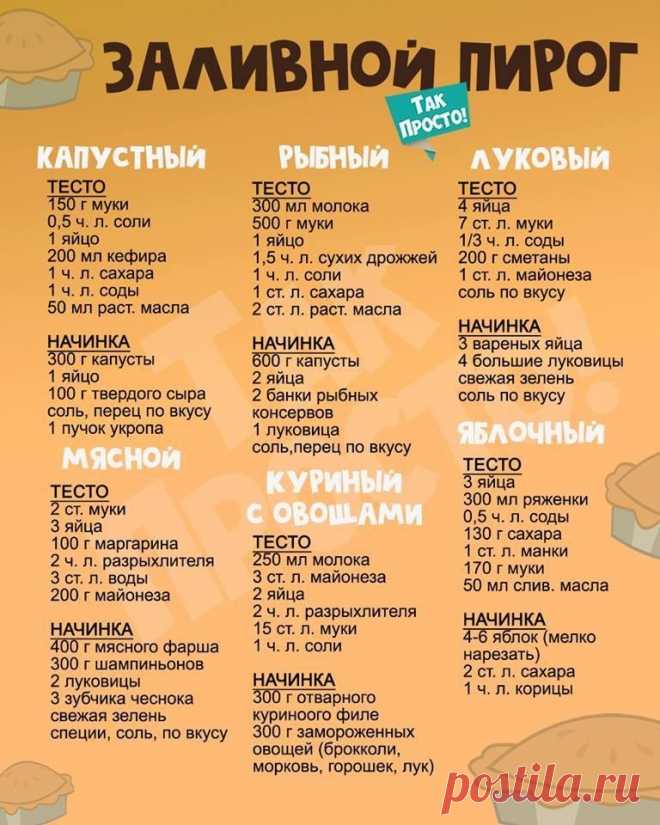 Сохраняем пригодится!